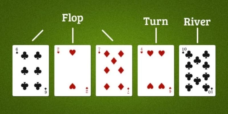 Các vòng đấu mà người chơi Poker cần biết